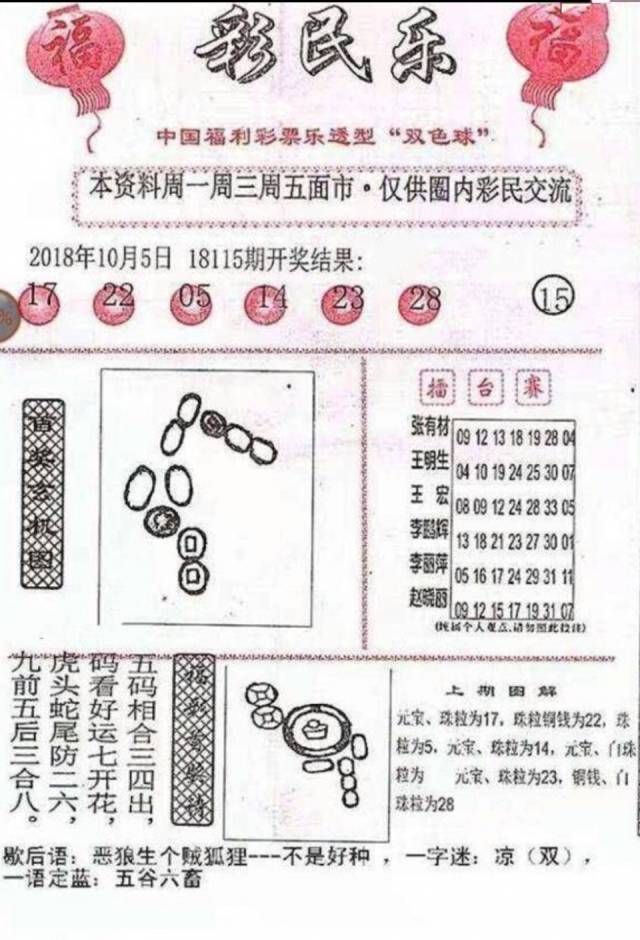 探索双色球基本走势图综合版分布图，揭秘数字背后的奥秘