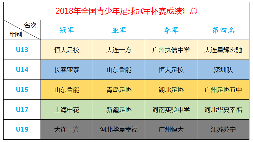 今日足球比赛结果查询指南，500字深度解析