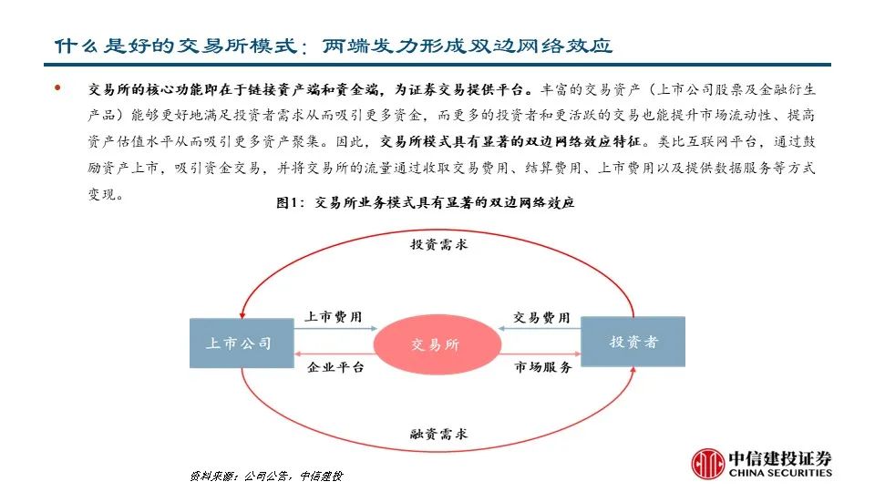 3D定位技术，解锁100%最新精准的未来