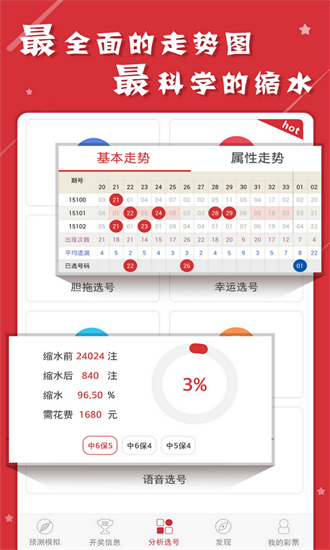 探索双色球基本走势，新浪网上的数字奥秘