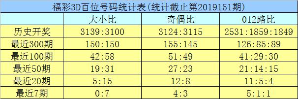 新闻中心 第19页