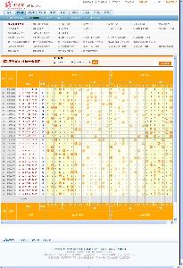 探索大乐透基本走势图标准版，最近30期的数据解析与预测