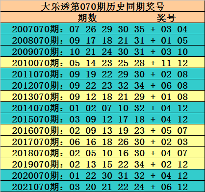 彩票下期预测号码，理性与幻想的边界