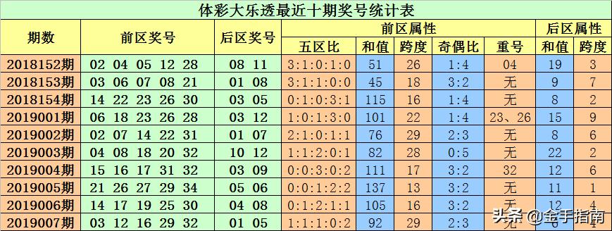 探索中国体育彩票超级大乐透，梦想与现实的交织