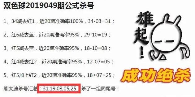 揭秘双色球100%杀号，理性与幻想的边界