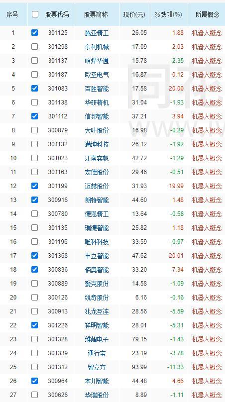 探索11选5开奖走势图，数字背后的奥秘与理性投注之道