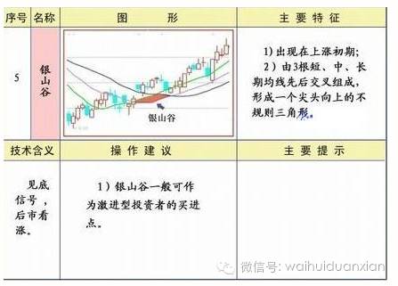 探索体彩排列5走势图，数字背后的奥秘与策略