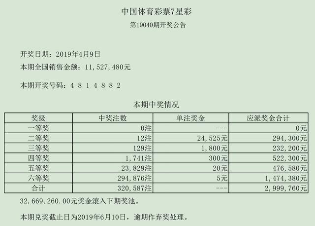 排列五开奖历史，从初探到辉煌的演变