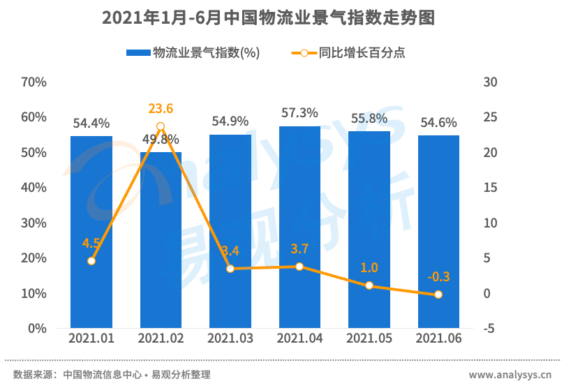 精准预测，未来趋势的智慧之眼