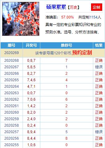 今晚揭晓，最新3D精准数据预测与分析