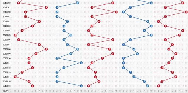 3D今晚开奖号码，揭秘数字背后的幸运与期待