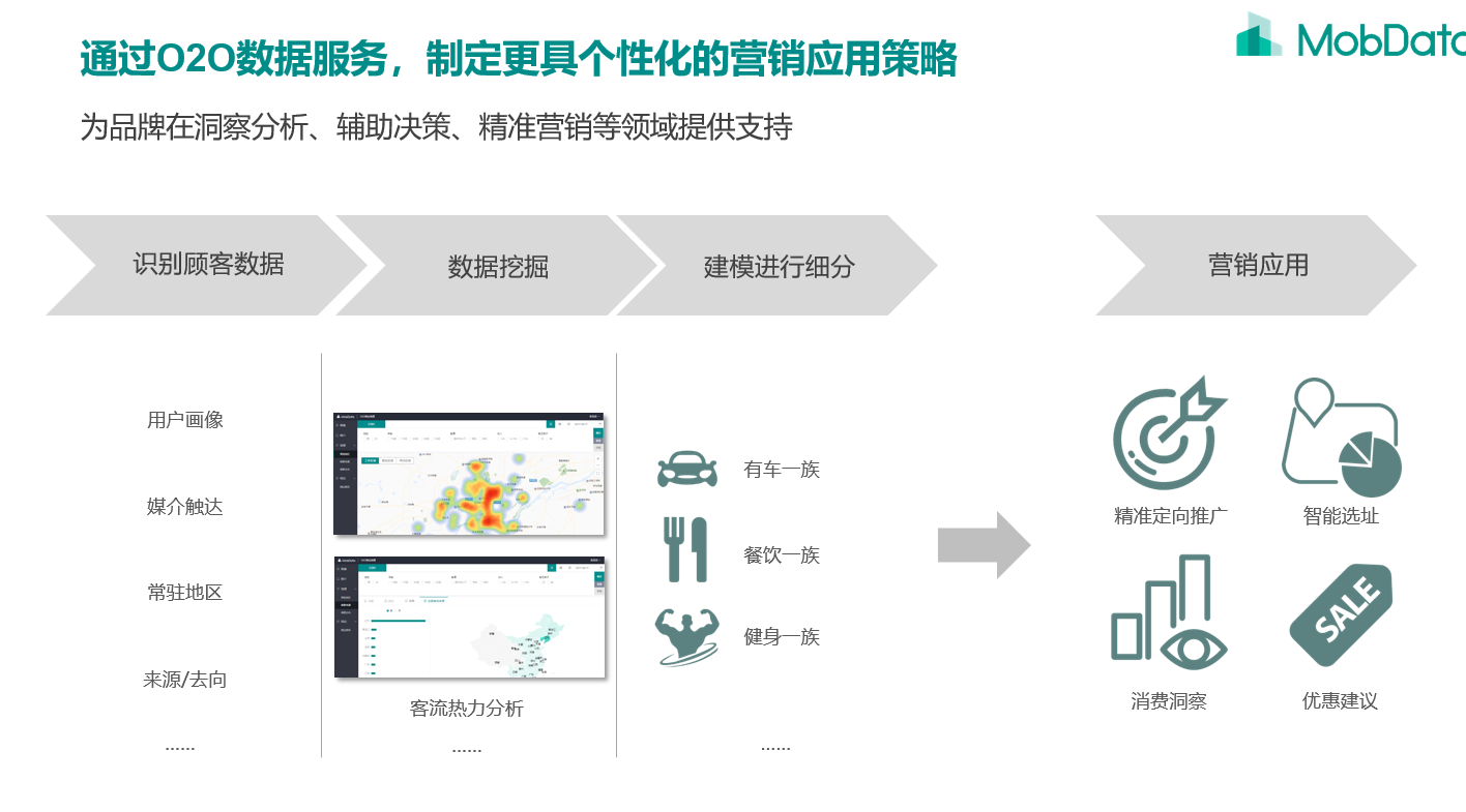 免费获取新澳精准资料，开启数据驱动的智慧之门