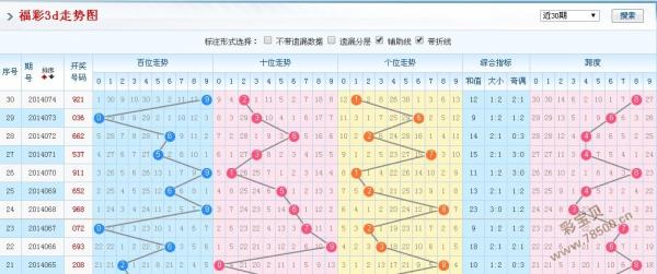 山东包装 第12页