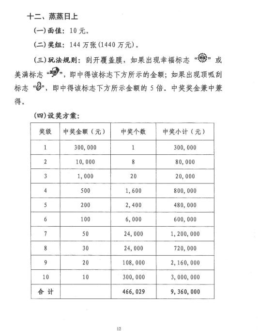 足彩开奖结果，揭秘背后的数字游戏与理性投注策略