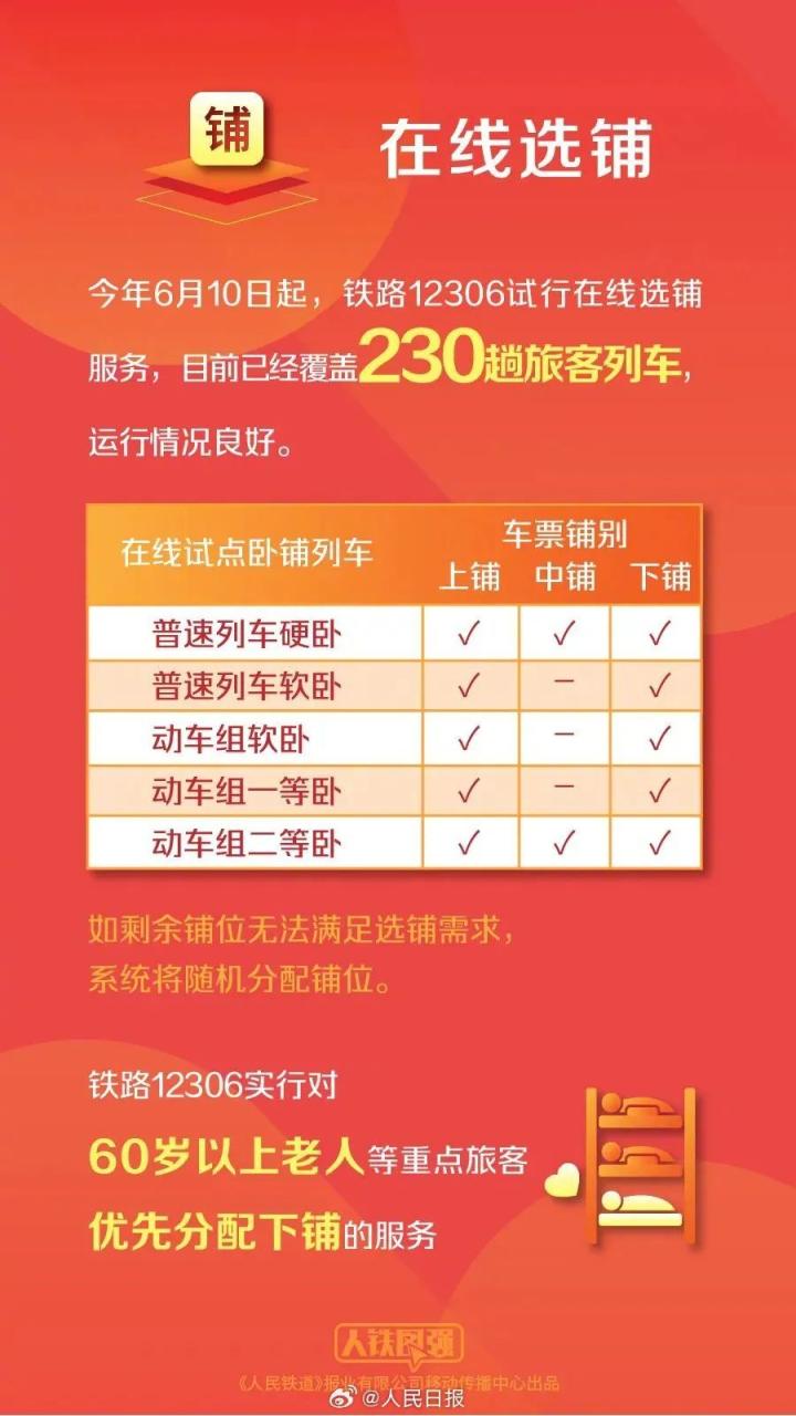 探索双色球开奖奥秘，揭秘双色球开奖顺序出号查询的技巧与策略