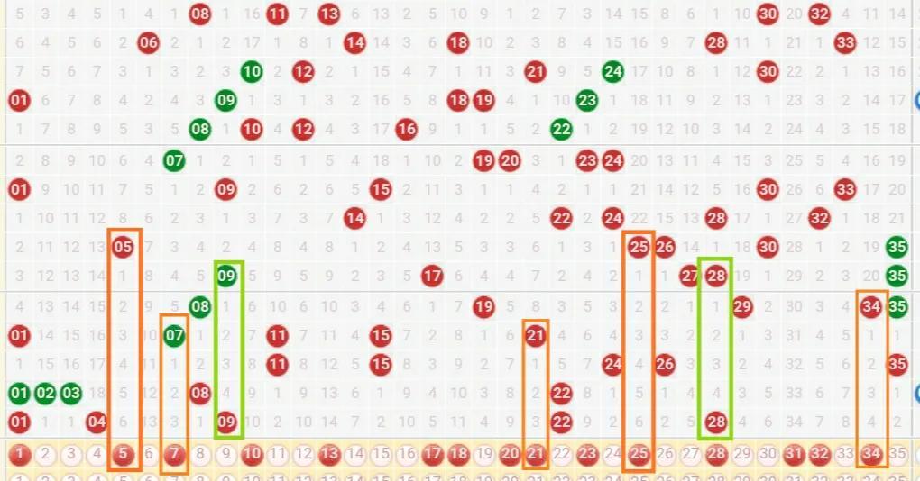 探索体彩大乐透，开奖查询的奥秘与乐趣