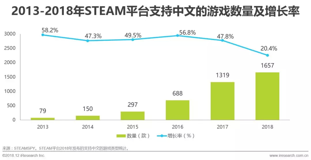 3D试机近10期试机号，深度解析与趋势洞察