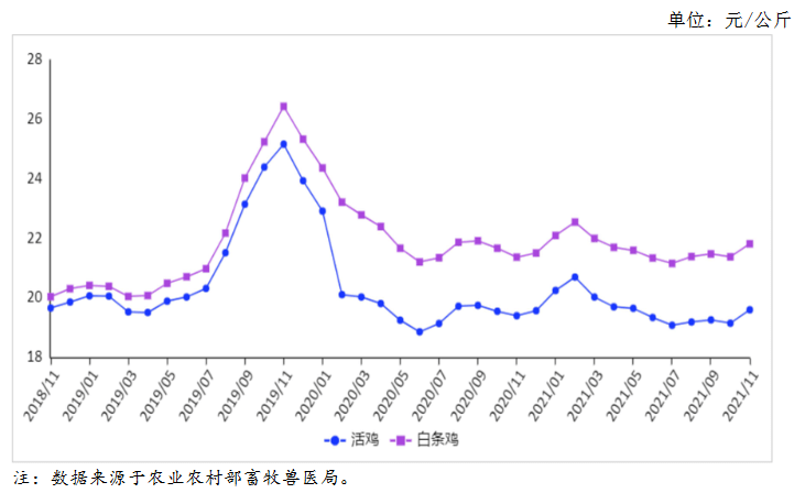 探索市场趋势，双走势图带连线图图的应用与解读