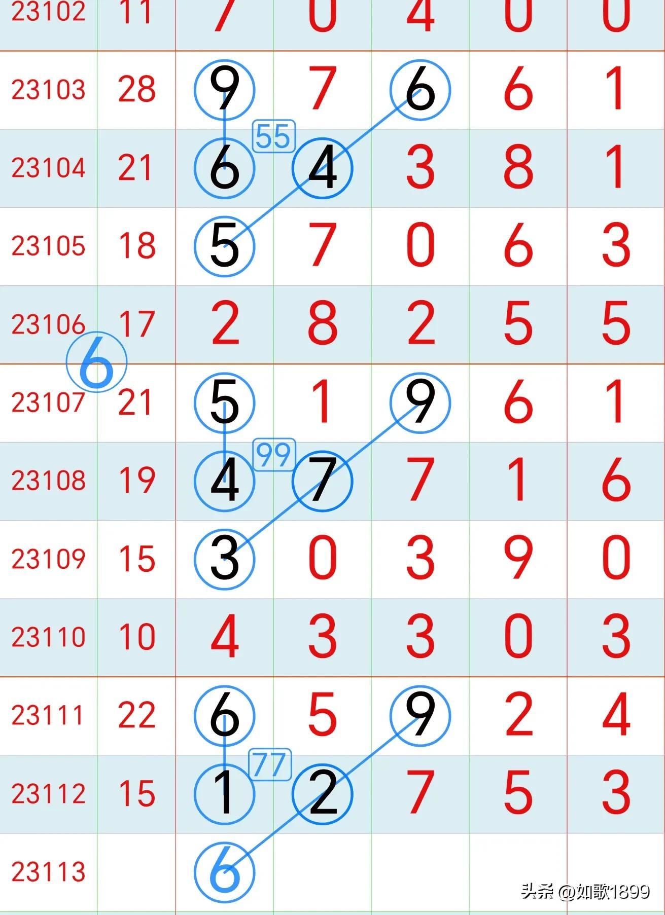 排列3走势图综合版专业连线版，解锁数字彩票的奥秘