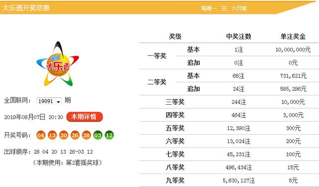 20选5开奖结果，数字背后的幸运与梦想