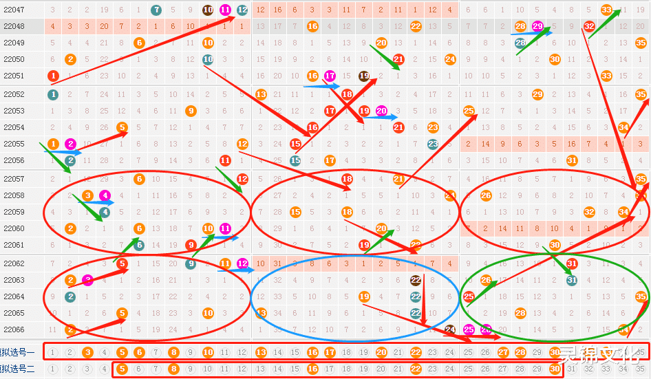 探索大乐透走势图，解码数字的奥秘与连线艺术