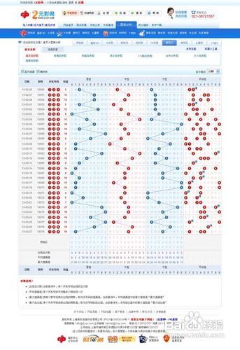 福彩3D连线走势图，揭秘数字背后的奥秘