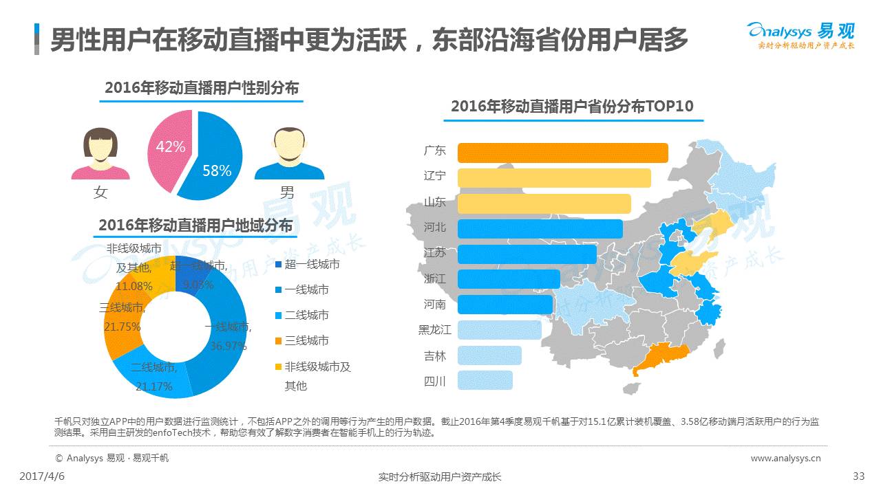 3D今晚开奖预测，科学理性与娱乐并存的数字游戏