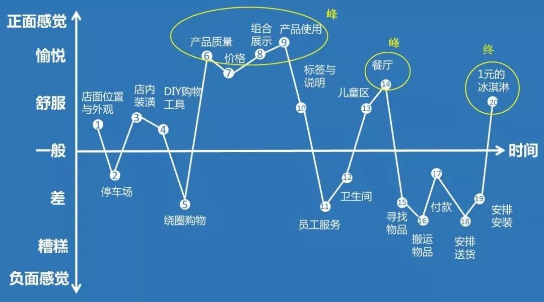 解析体彩排列三综合走势图专业版，洞悉数字背后的奥秘