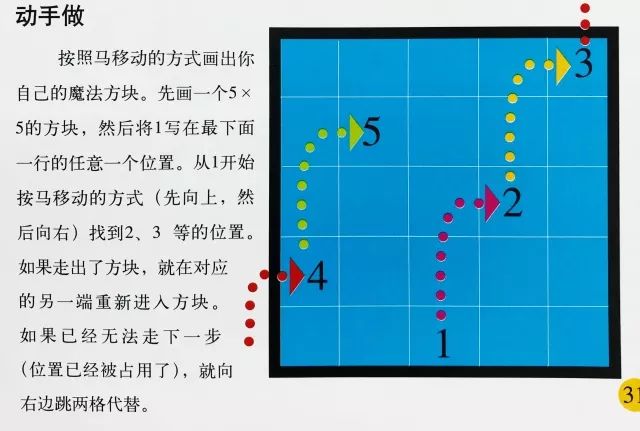 排列五，解锁数字游戏中的智慧与策略——基本综合走势图解析