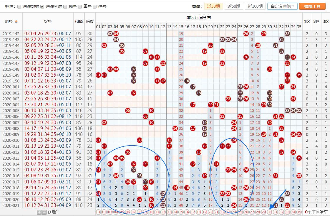 理性看待大乐透，科学预测与理性投注的平衡