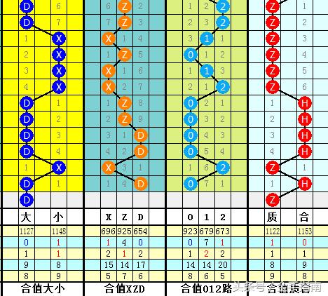 2018070期双色球开奖结果揭晓，幸运数字背后的故事与期待