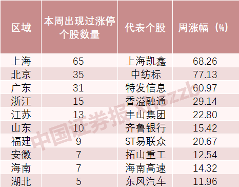 探索双色球第61期，揭秘开奖号码的神秘面纱