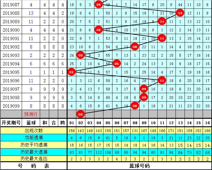 揭秘双色球128期开奖视频，幸运的瞬间与数字的魔法