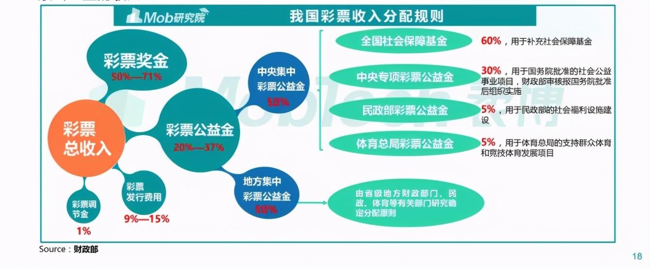 彩票店新风尚，软件自助下单，便捷购彩新体验