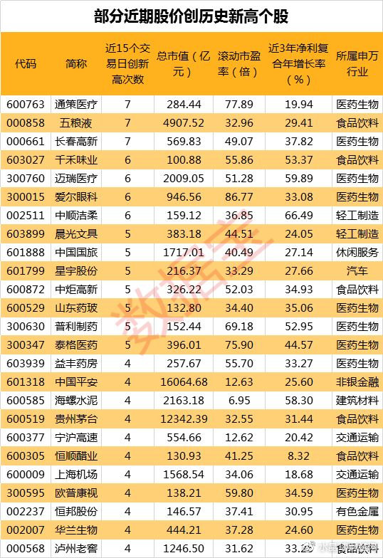 探索新疆福利35选7，揭秘开奖结果查询的奥秘