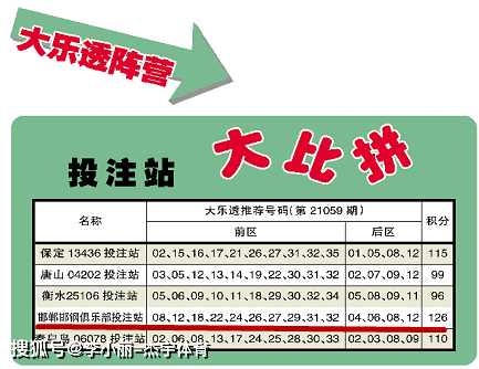 排列三近期走势分析，解锁数字彩票的奥秘