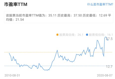 排五开奖走势图50期，深度解析与未来趋势预测