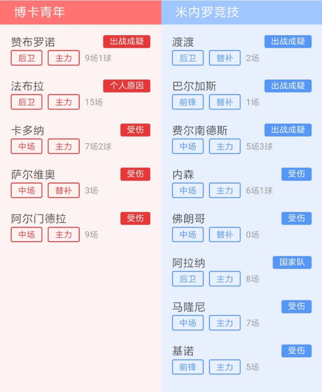 周二足球竞彩推荐，精准预测，激情投注