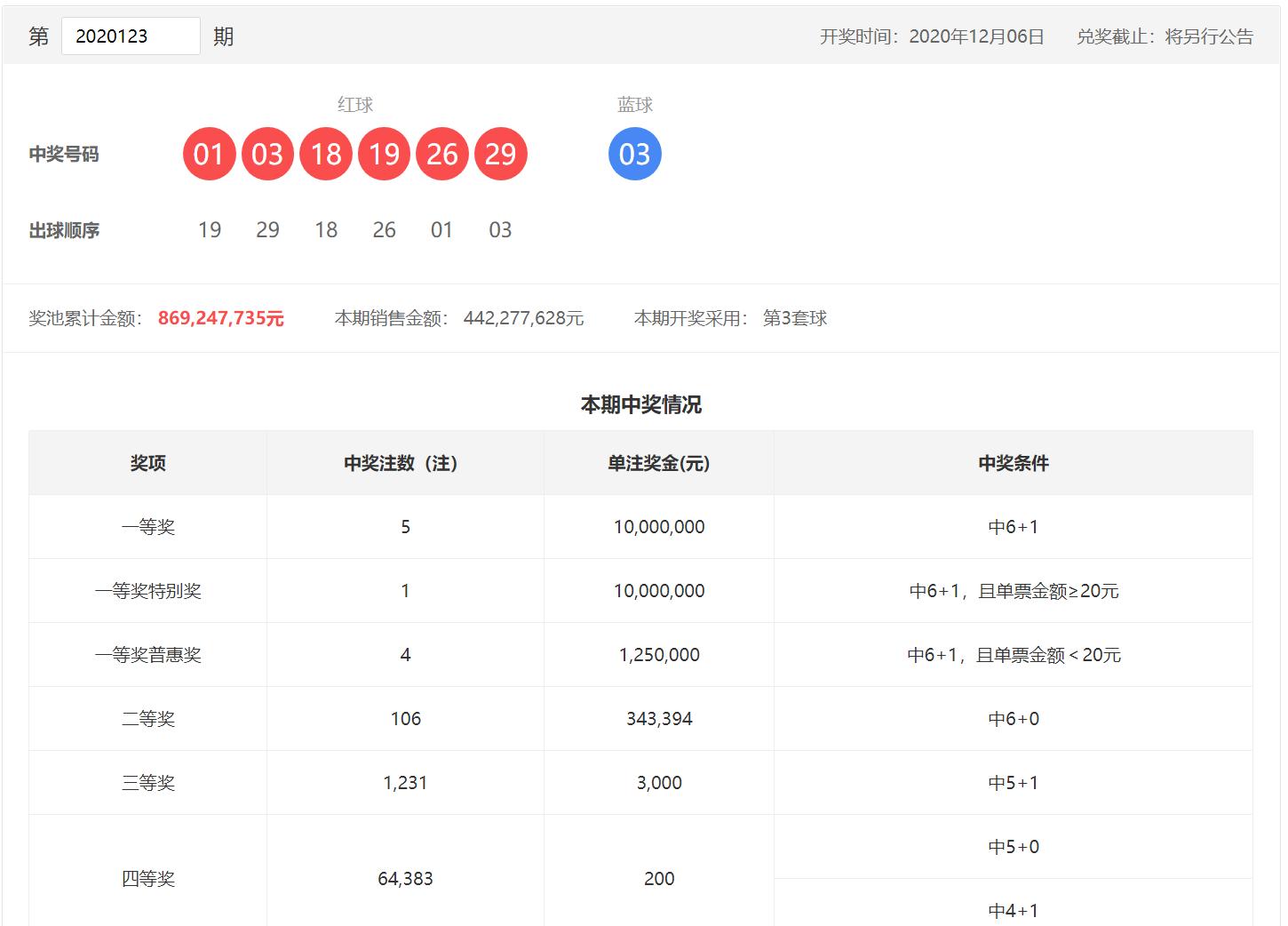 福利彩票开奖直播，双色球开奖结果的透明与期待