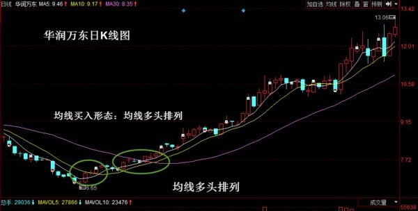 探索新浪排列三和值走势图，数字背后的奥秘与策略