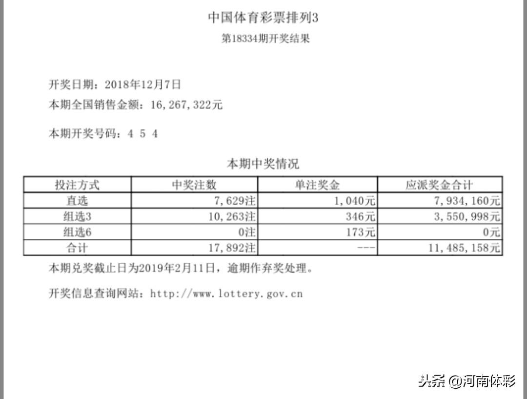 今日体彩7位数号码揭秘，揭秘数字背后的幸运密码