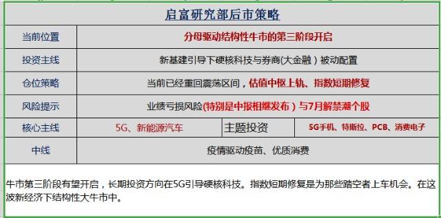 辽宁省十一选五，揭秘一定牛的背后逻辑与风险