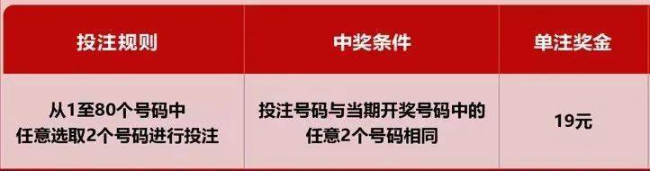 四川福利彩票中奖规则全解析，梦想与机遇的碰撞