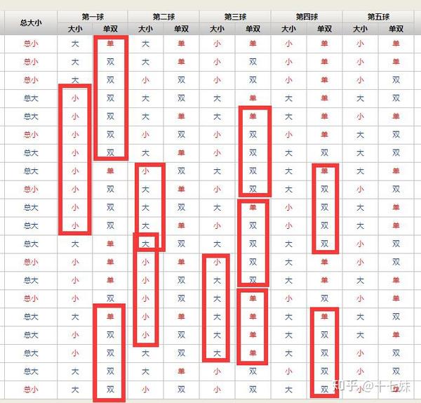 彩票口诀，理性与幸运的微妙平衡