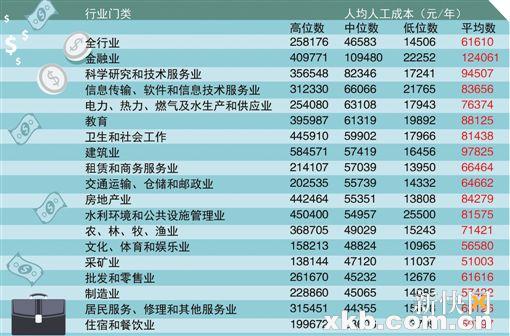 广东今天36选7开奖结果查询指南，揭秘幸运号码的奥秘