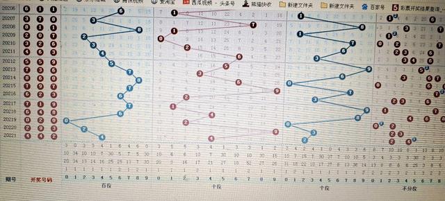 排列三开奖号码走势图，牛彩背后的数字奥秘