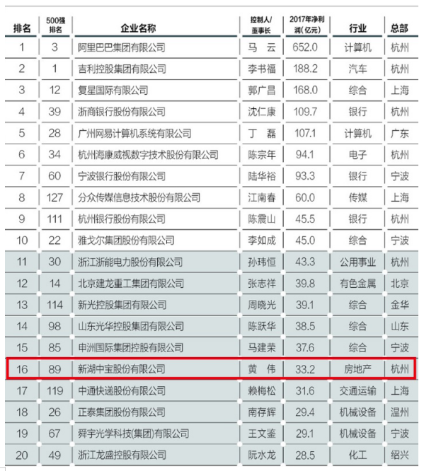 481走势图，泳坛夺金背后的数据密码与开奖结果揭秘