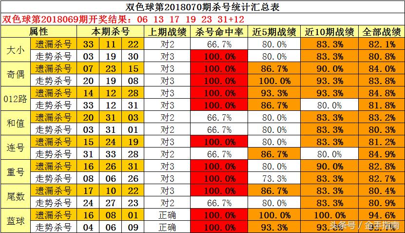 天宇之谜，字谜中的智慧与今天一句定三码的奥秘