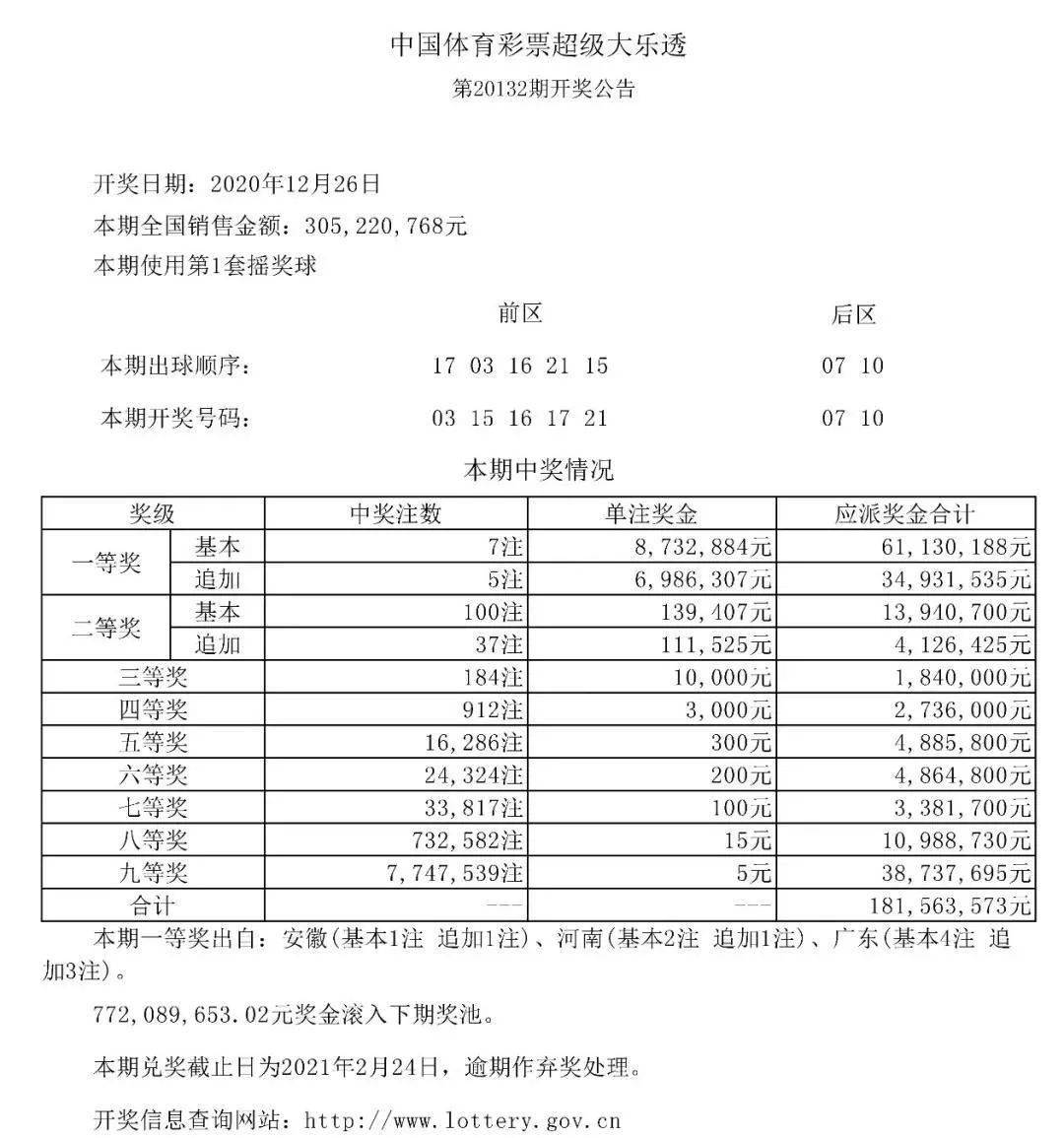 探索幸运之门，北京体彩大乐透开奖结果查询全攻略