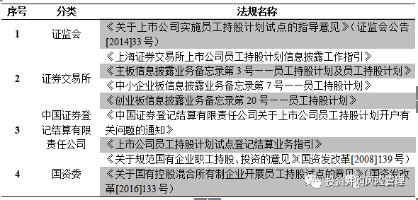 小红人3D，三天计划必出策略解析